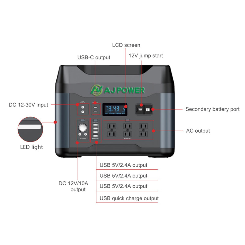 LiFePO4 portable power station for outdoor adventures
