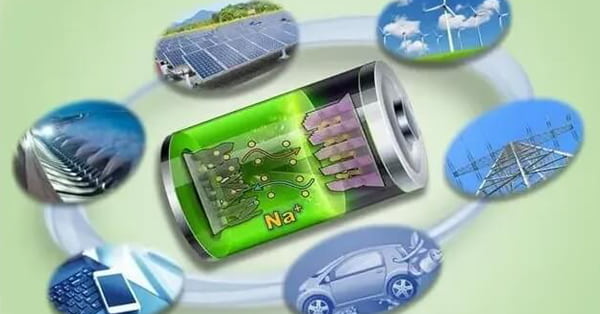 Natriumbatterien, Lithiumbatterien und Blei-Säure-Batterien stehen nebeneinander. Wer wird die Zukunft dominieren?
